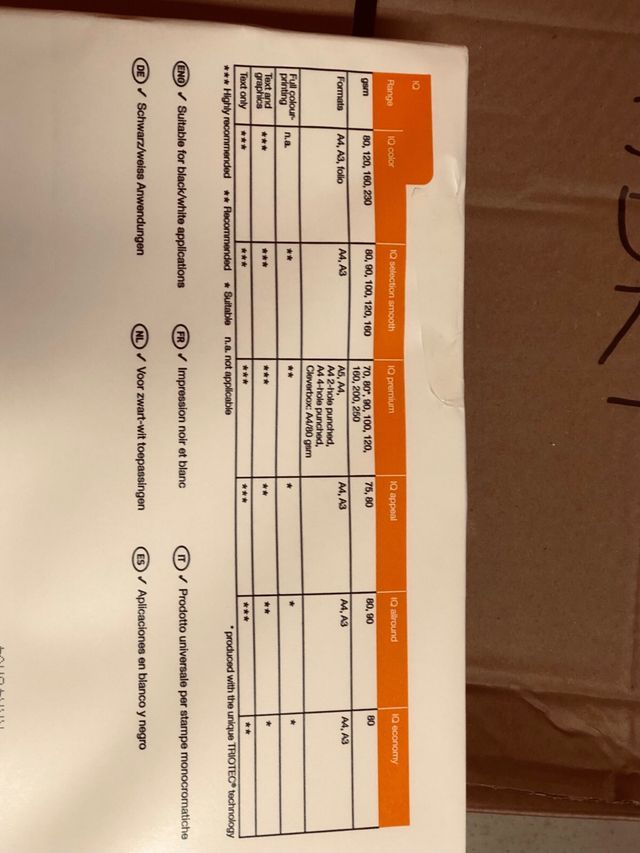 Carta IQ Economy A3 500 fogli