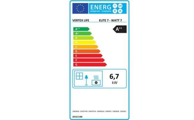 Estufa de Pellet Elite 7 Kw nueva VIC1015