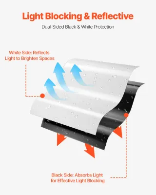 Telo di Plastica 0,15 mm, 3,05 m x 30,48 m