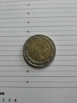 Moneda 2 Euros Francia