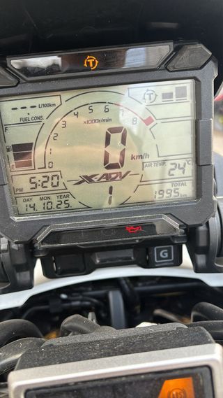 Honda ADV 750 2018