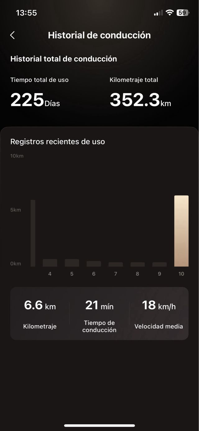 Patinete eléctrico Navee