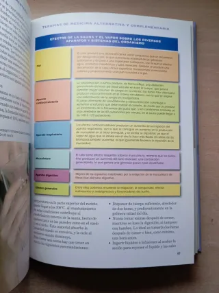 Medicina natural y alternativa.