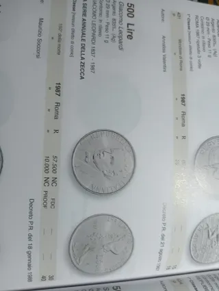 Moneta Argento 500 Lire 1987 R