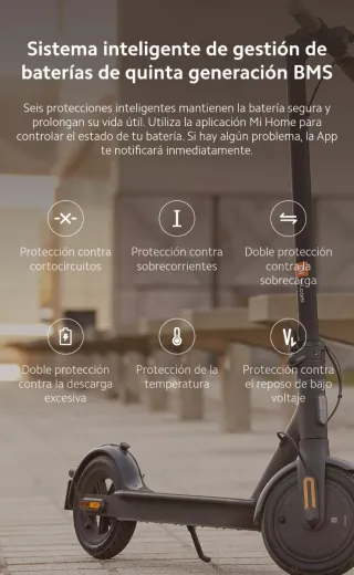 Xiaomi Mi Electric Scooter 1S