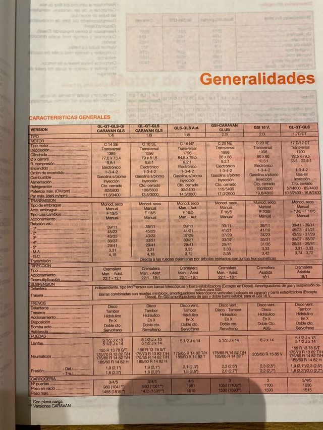 Manual Taller Opel Astra 1993