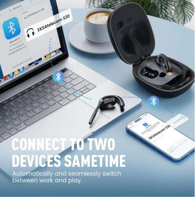 Auriculares Inalámbricos EKSA S30 Oreja Abierta