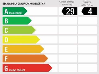 Piso en venta en Casc Antic en Igualada