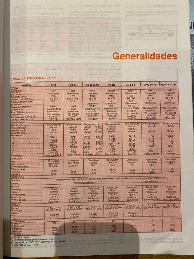 Opel Vectra Manual Taller 1990 Tomo I y II