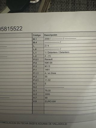 Despiece Dacia Sandero 2018