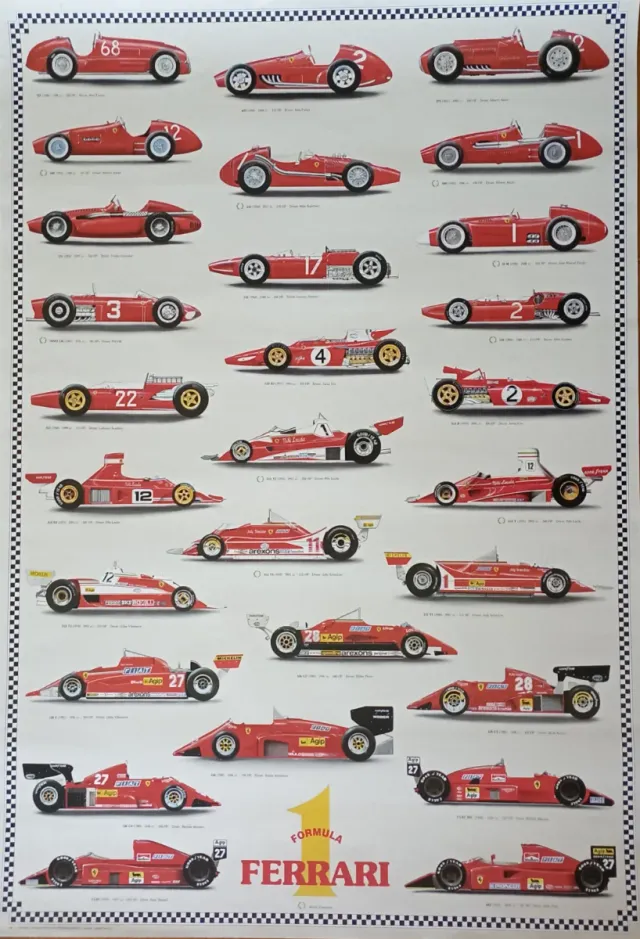 Poster Storia Ferrari F1 e Vespa 68x98cm