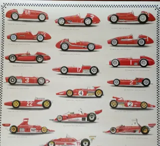 Poster Storia Ferrari F1 e Vespa 68x98cm