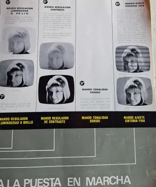 Instrucciones TV Lavis 191