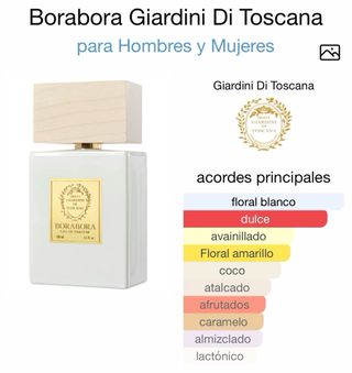 Borabora Giardini di Toscana Eau de Parfum