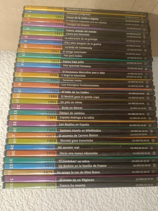 Colección DVD Los Años del NO-DO