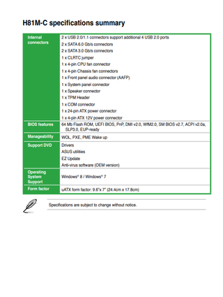 Placa Base Asus H81M-C LGA1150