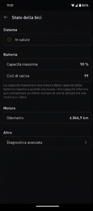 Specialized Turbo Vado 3.0 (2020) E-bike