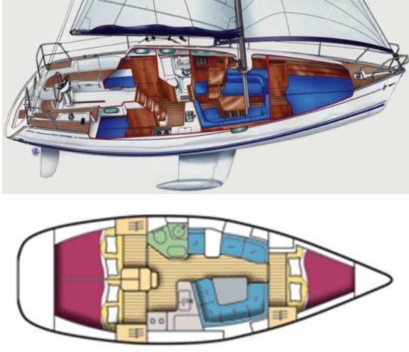 Velero Jeanneau Sun Odyssey 37