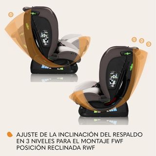 Cadeira Auto Lionelo Aart I-Size 40-150