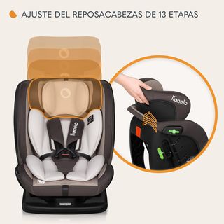 Cadeira Auto Lionelo Aart I-Size 40-150