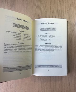 Cocina familiar: menús para todos los días del año