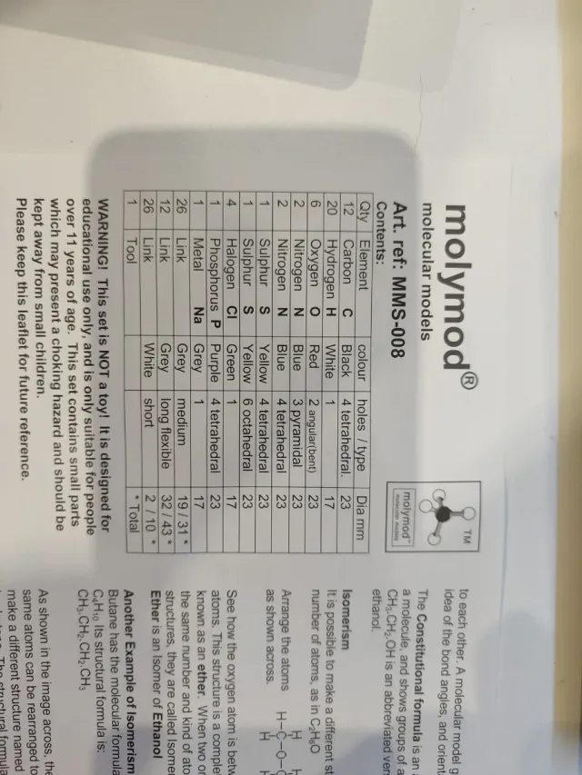 Juego de modelos moleculares