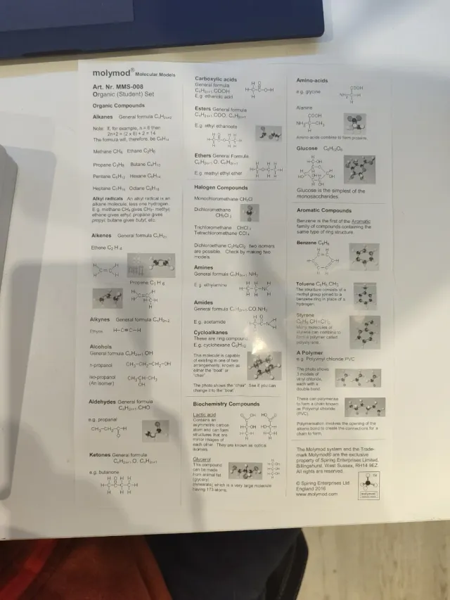 Juego de modelos moleculares