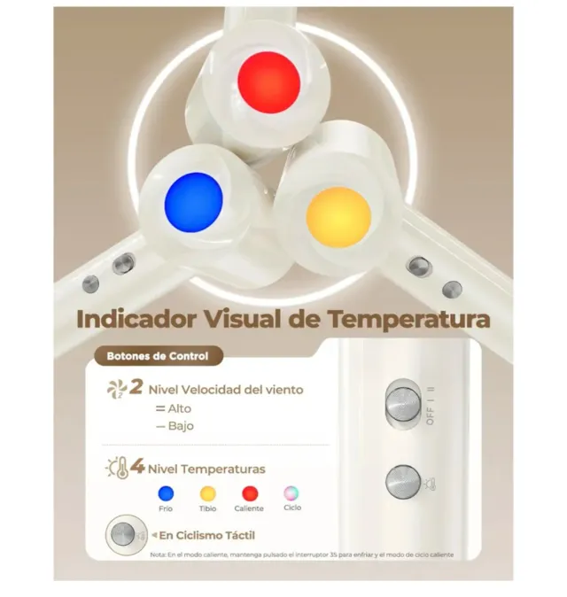 Secador Pelo Profesional Ionico 150000 RPM