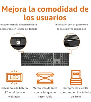 Teclado y Ratón Amazon Basics ES/MX