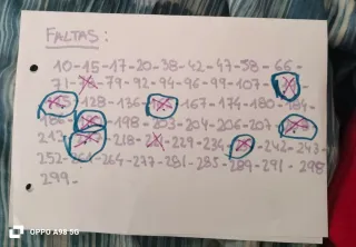 Colección Cromos Italian Braintot Panini