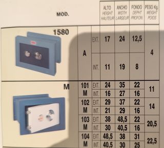 Caja Fuerte FAC 102-M Nueva