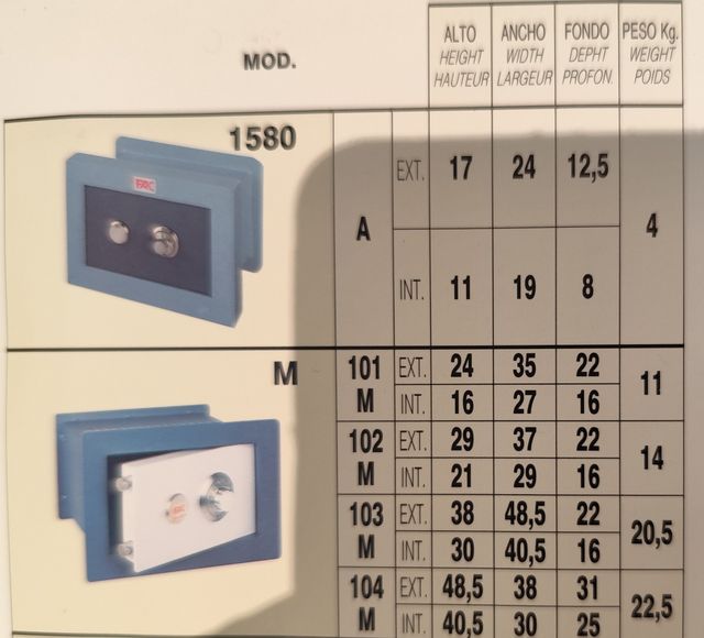Caja Fuerte FAC 102-M Nueva