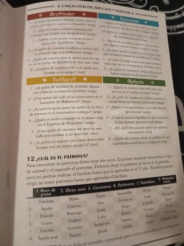 Hogwarts PBTA Juego de Rol