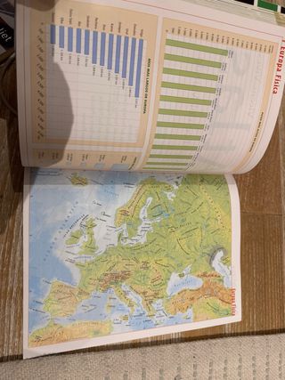 GH 1 (1.1-1.2) (Geografia e Historia) Aula 3d