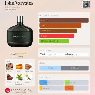 John Varvatos Eau de Toilette 125ml