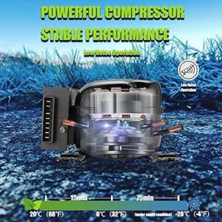 Nevera Congelador de Compresor Alpicool T36