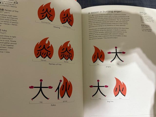 Chineasy más libros de regalo