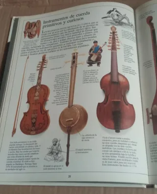 Libro La Música de la Biblioteca Visual.