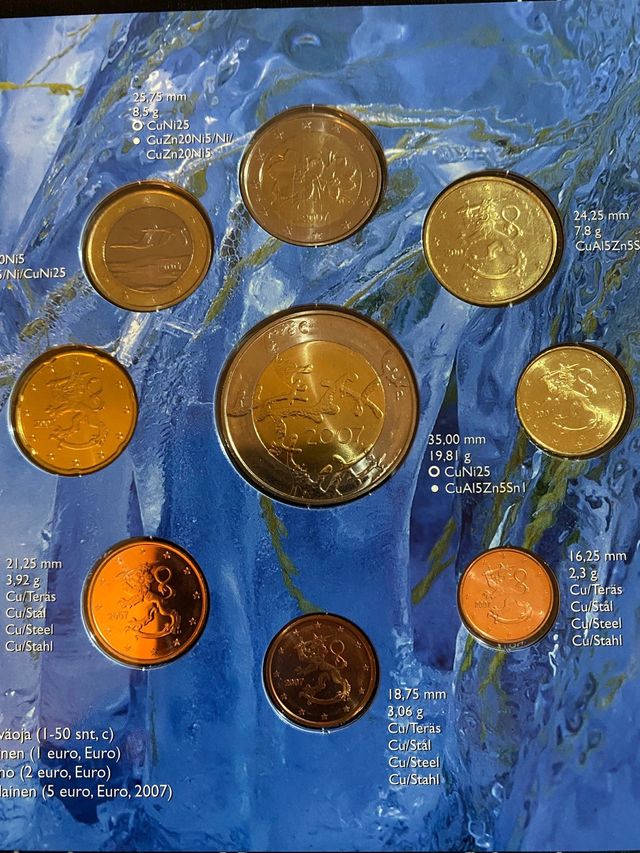 Finlandia 2007 Euroset Cartera Oficial BU