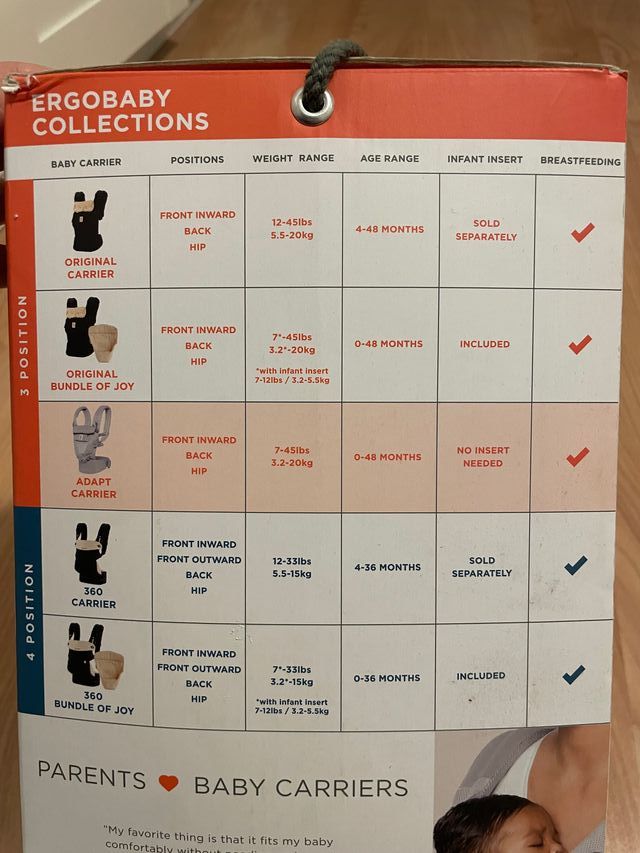 Ergobaby Mochila Portabebés Adapt 3 Posiciones