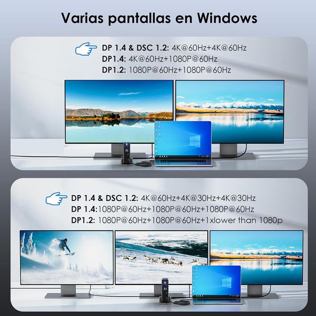 Estación Acoplamiento WAVLINK USB-C