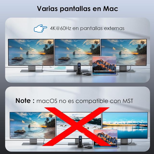 Estación Acoplamiento WAVLINK USB-C