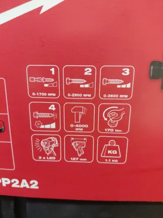 Kit Milwaukee M12 Fuel