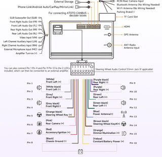 Radio Coche ATOTO A5L Android 2 DIN 2G+32G