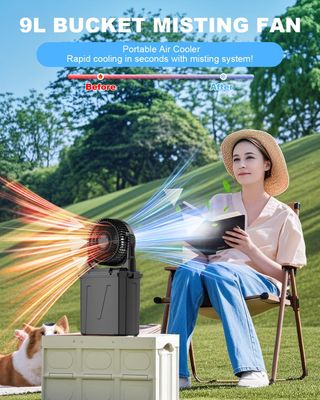 Ventilador Camping Batería 20000 mAh