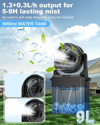 Ventilador Camping Batería 20000 mAh