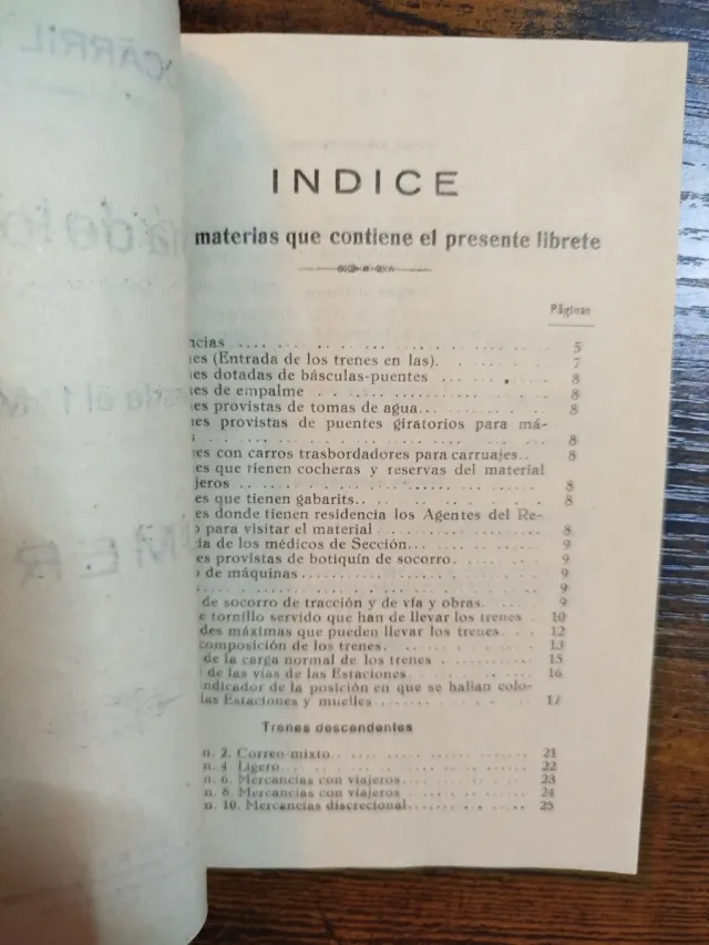 Ferrocarril Soria Marcha de los trenes 1929