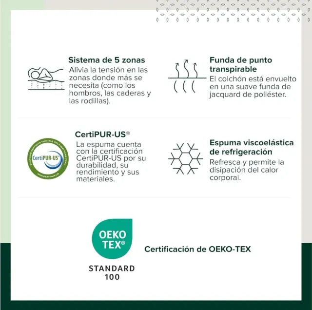 Colchón Zinus 90x190 -  11cm, Nuevo