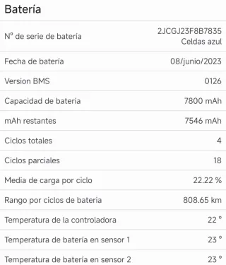 Patinete Eléctrico Xiaomi