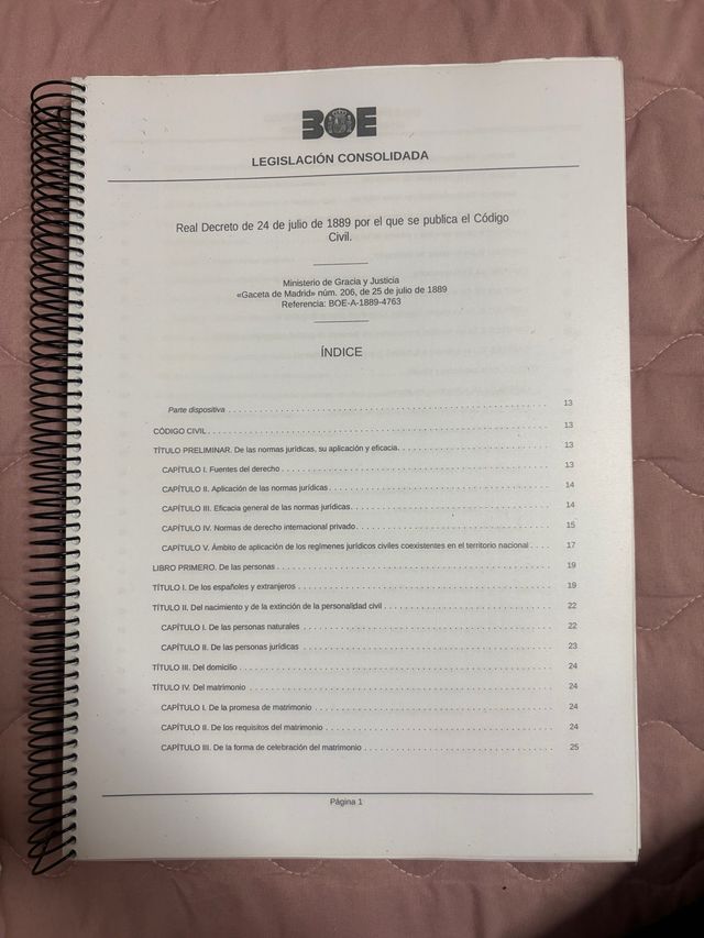 BOE Legislación Consolidada Código Civil